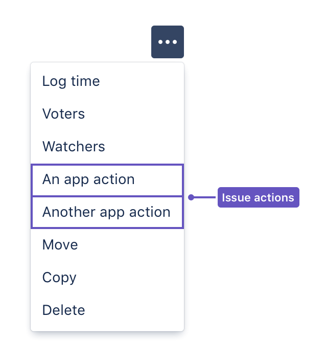 Issue actions
