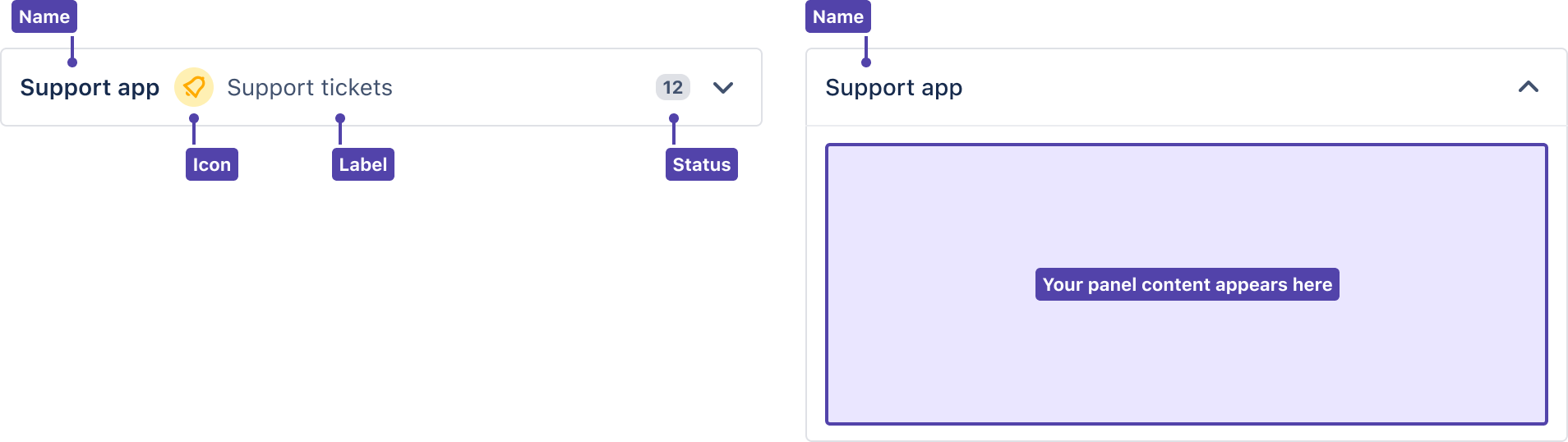 Issue context example - annotated