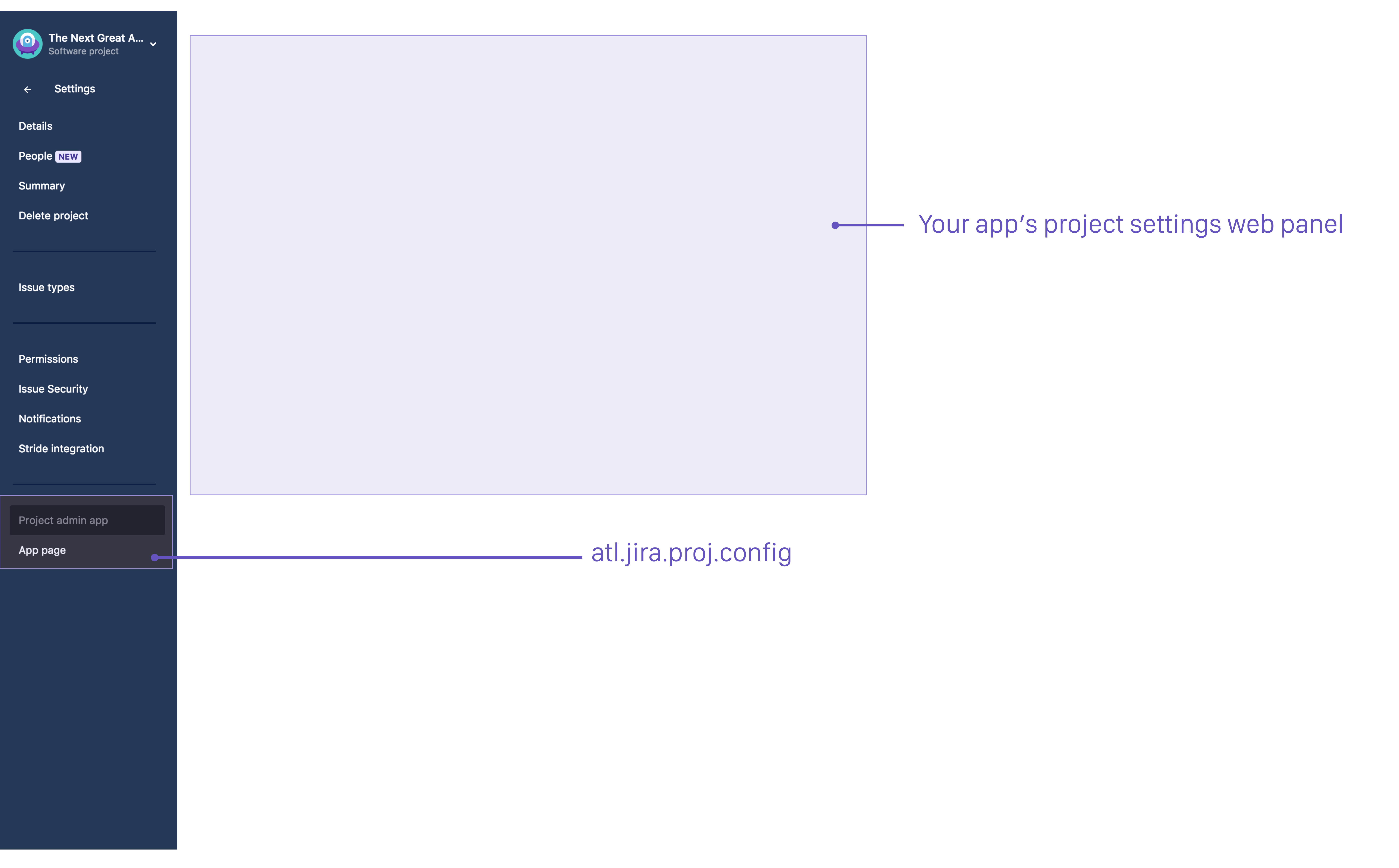Jira project settings location classic