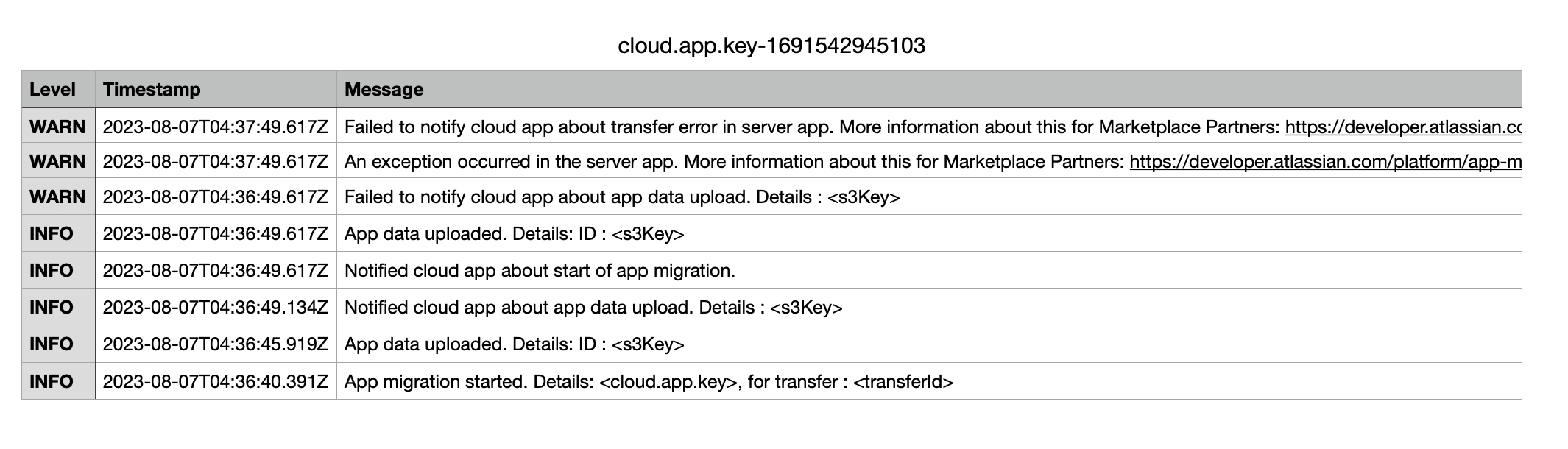 Example progress log CSV