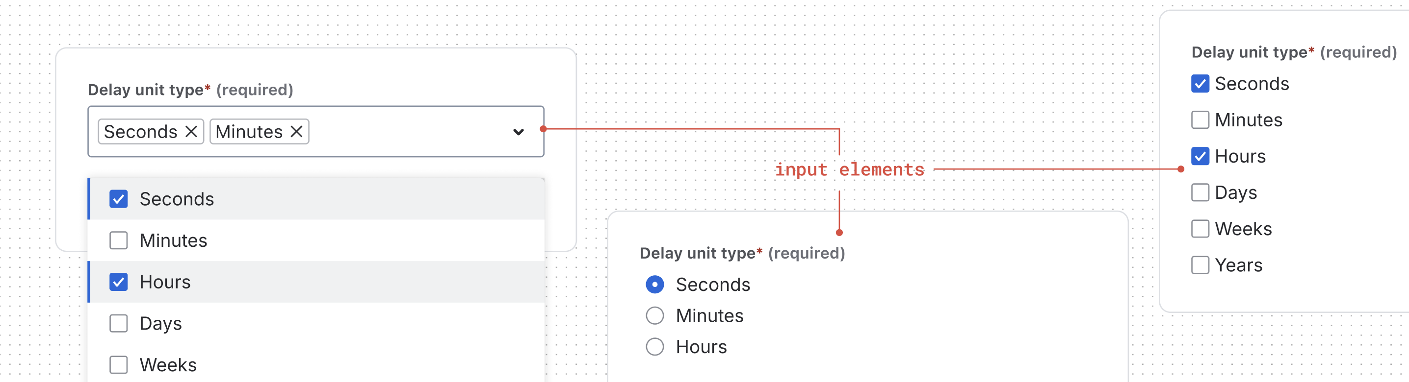 Overview of input elements in configuration panel