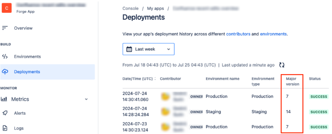 Developer Console > BUILD > Deployments