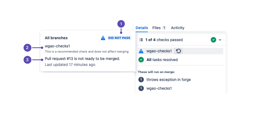 Example of a bitbucket:mergeCheck in a pull request, annotated with identifiers