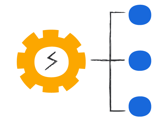 Automation diagram with a cog pointing to three tasks