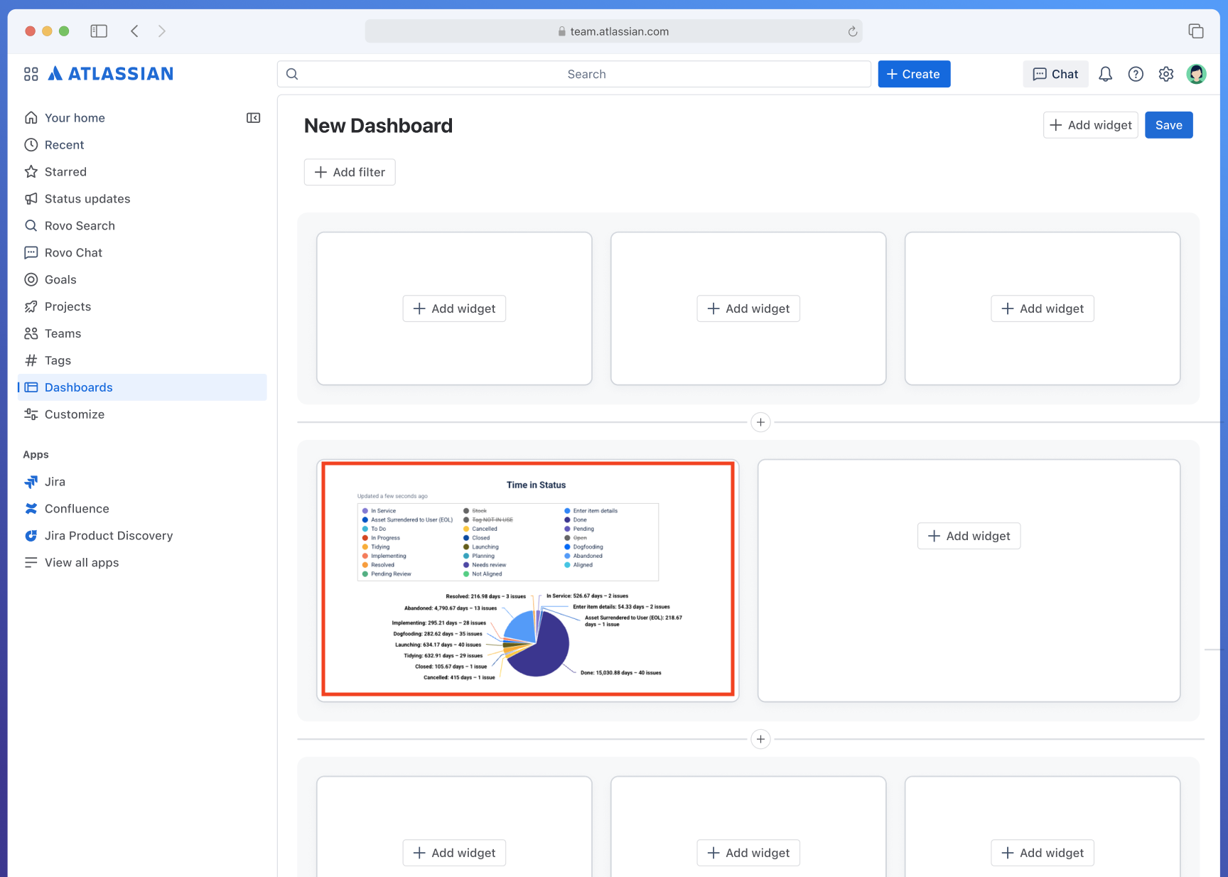 Dashboard widget example