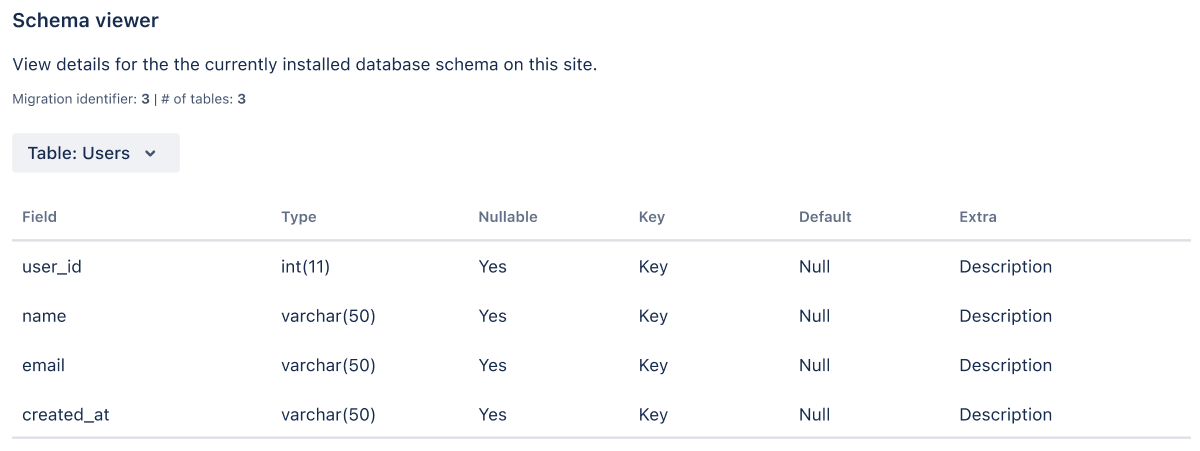 Schema viewer