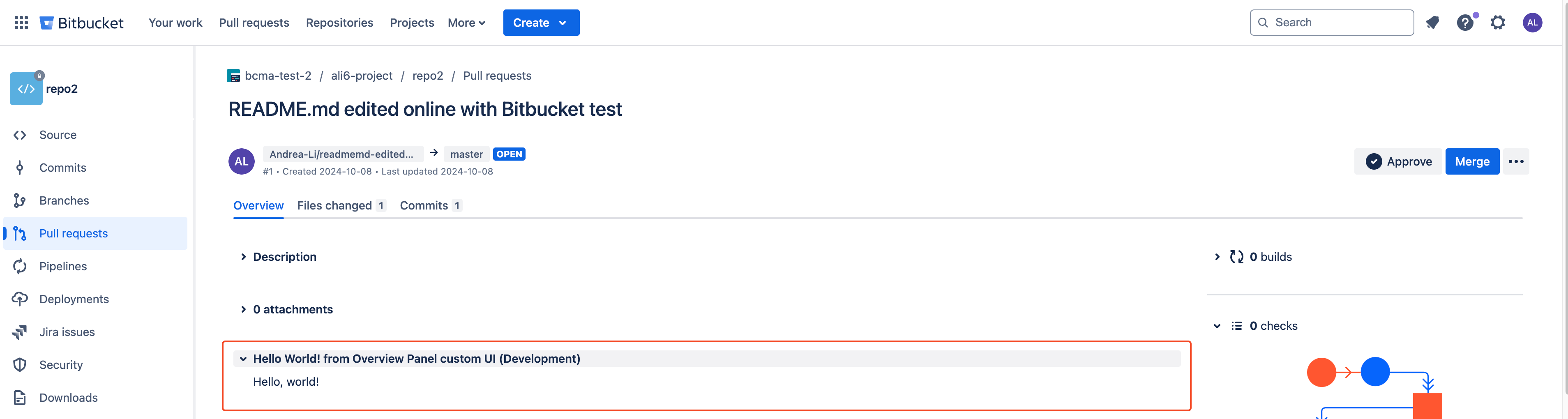 Example of a repository pull request overview panel