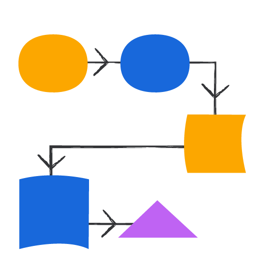 A visual representation of Forge Agents with strict logic