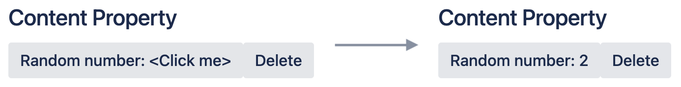 The app display on a Confluence page