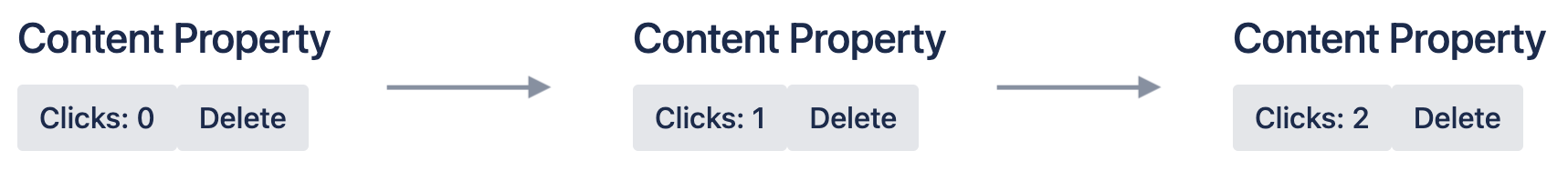 The app display on a Confluence page
