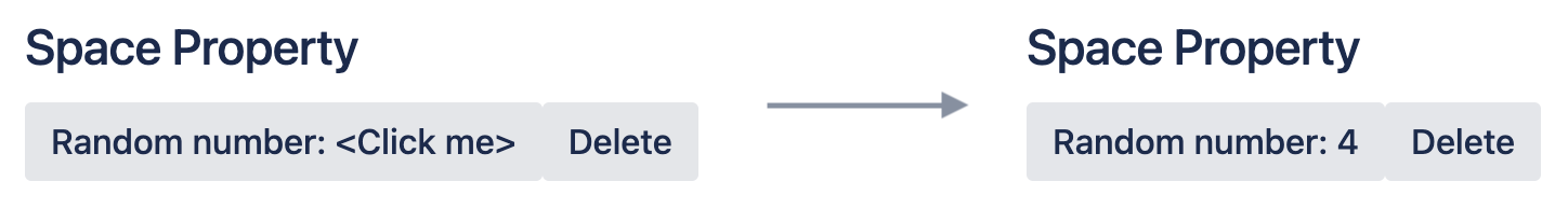 The app display on a Confluence page