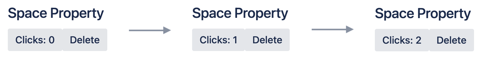 The app display on a Confluence page
