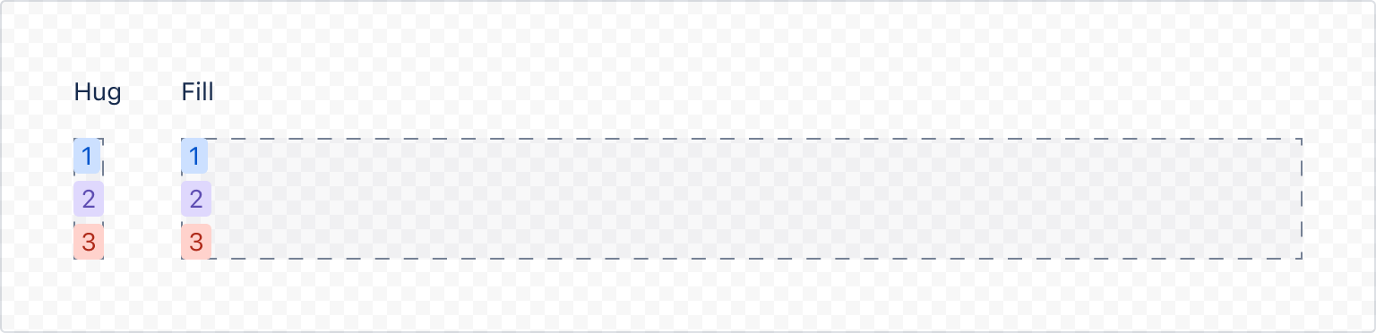Rendered tag components with adjustable growth behavior using the grow property