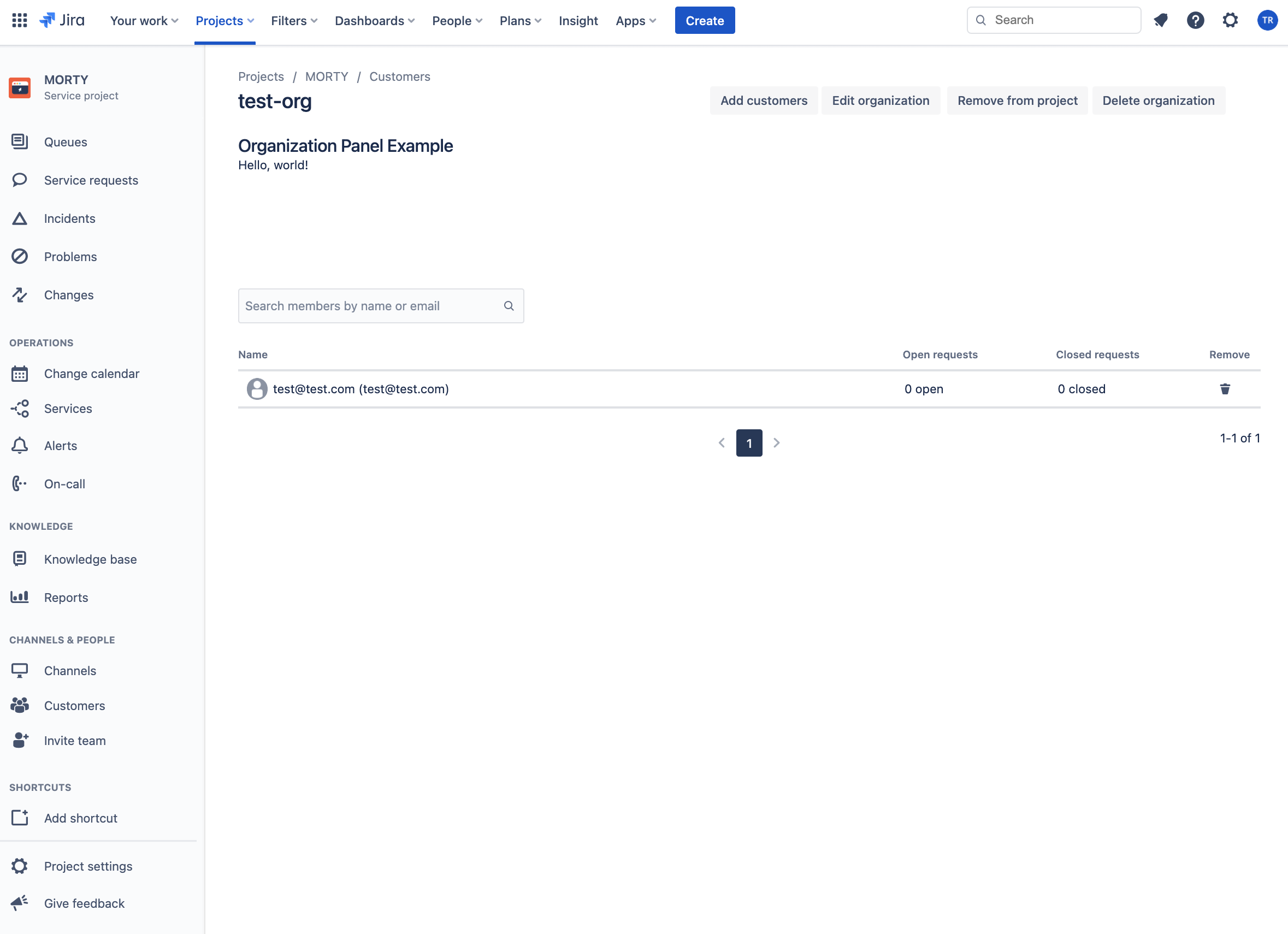 Example of a organization panel
