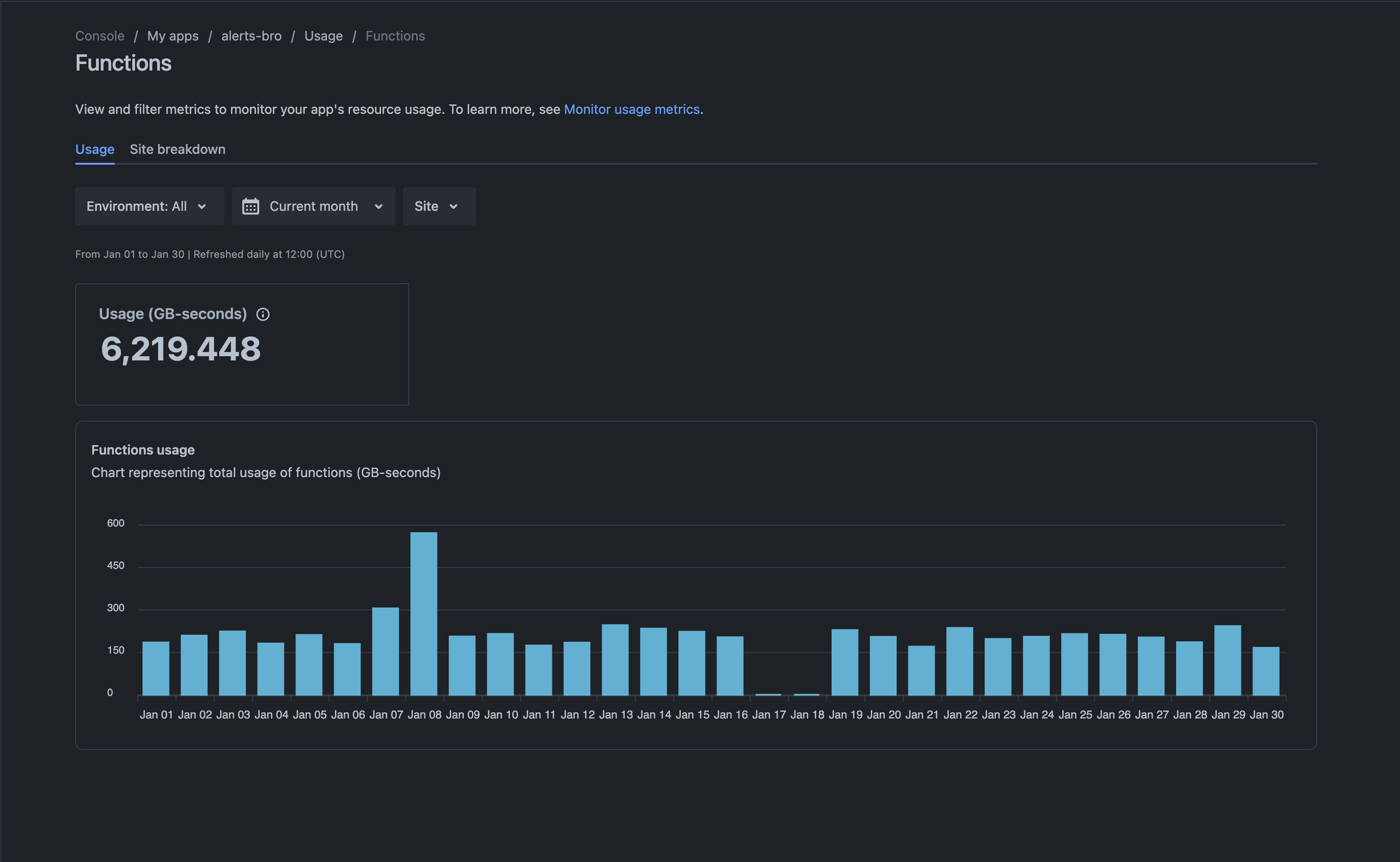 Metrics screen