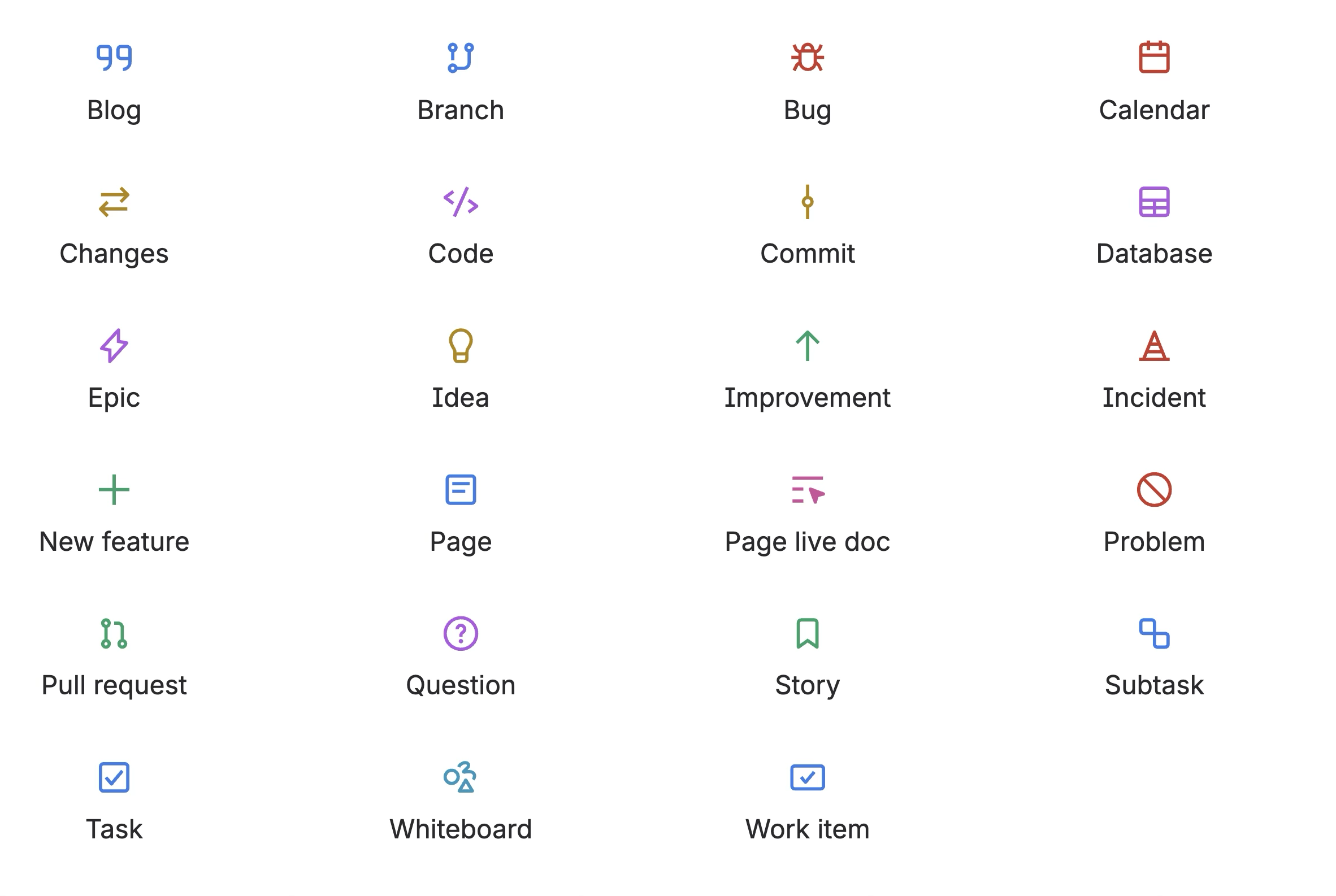 Grid of available Atlassian icon types with labels