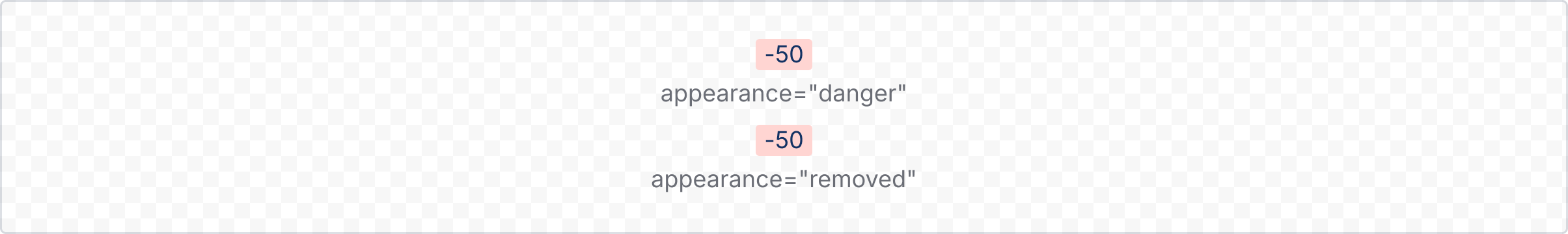 Example image of a rendered danger badge