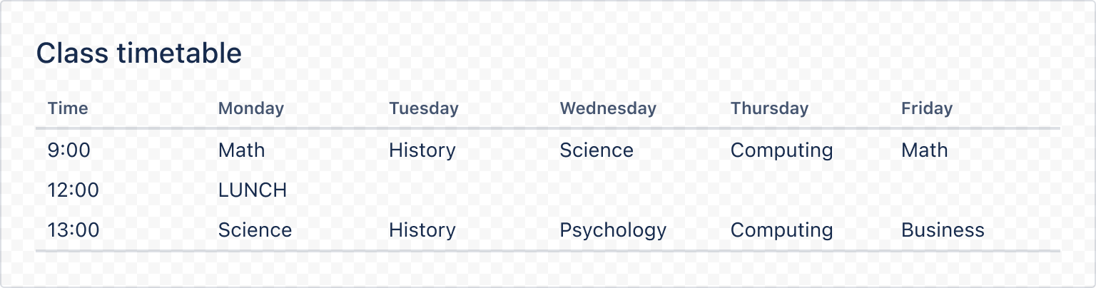 Example image of a rendered dynamic table with custom colSpans