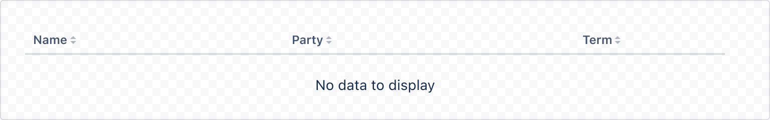 Example image of a rendered empty dynamic table with an empty view