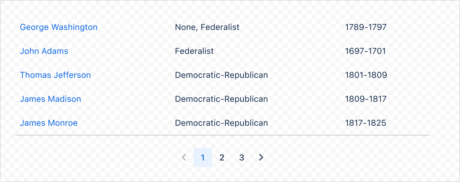 Example image of a rendered dynamic table with no header