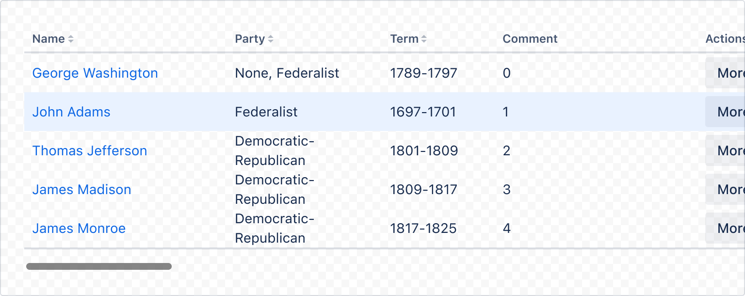 Example image of a rendered dynamic table with highlighted rows