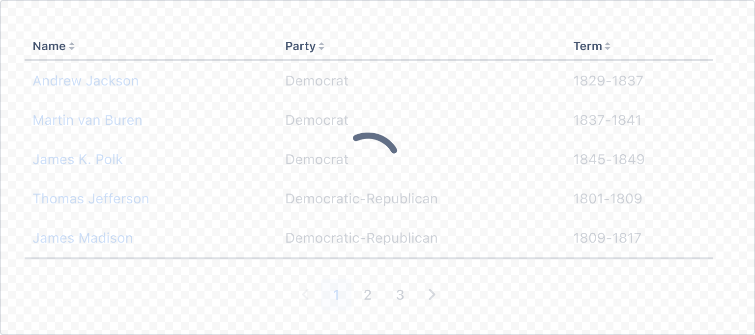 Example image of a rendered loading dynamic table with a toggle button