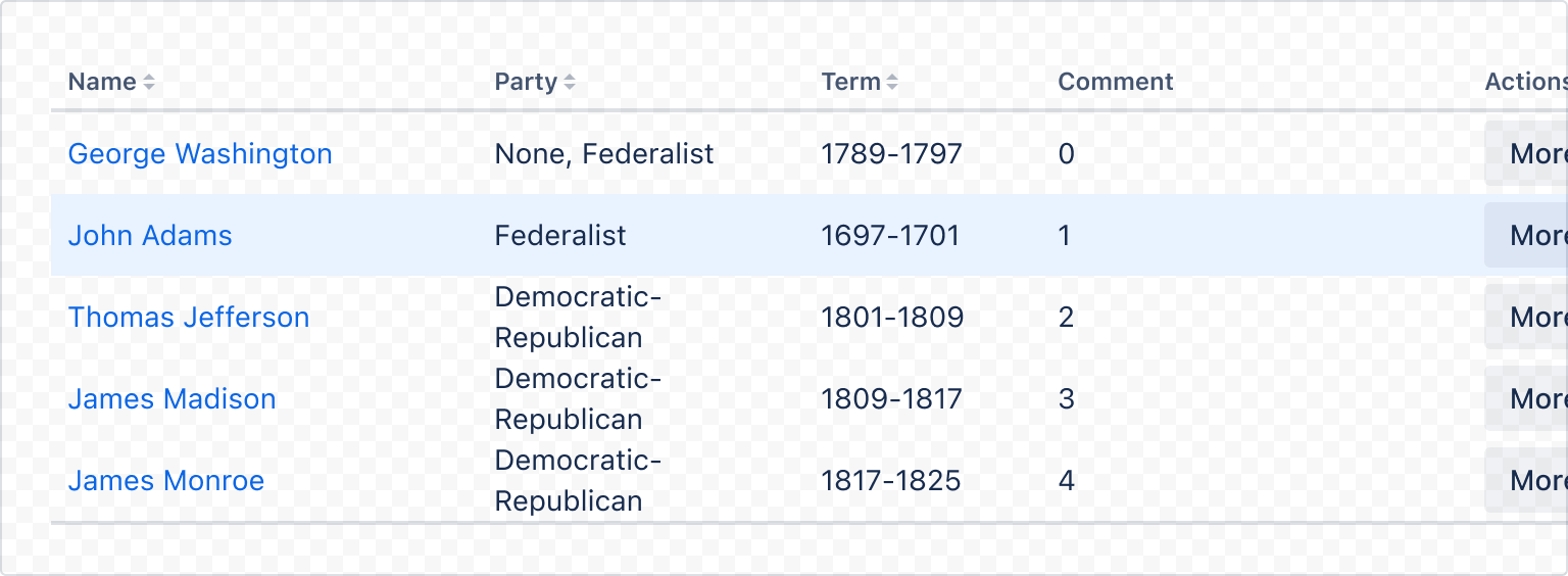 Example image of a rendered dynamic table with overflow