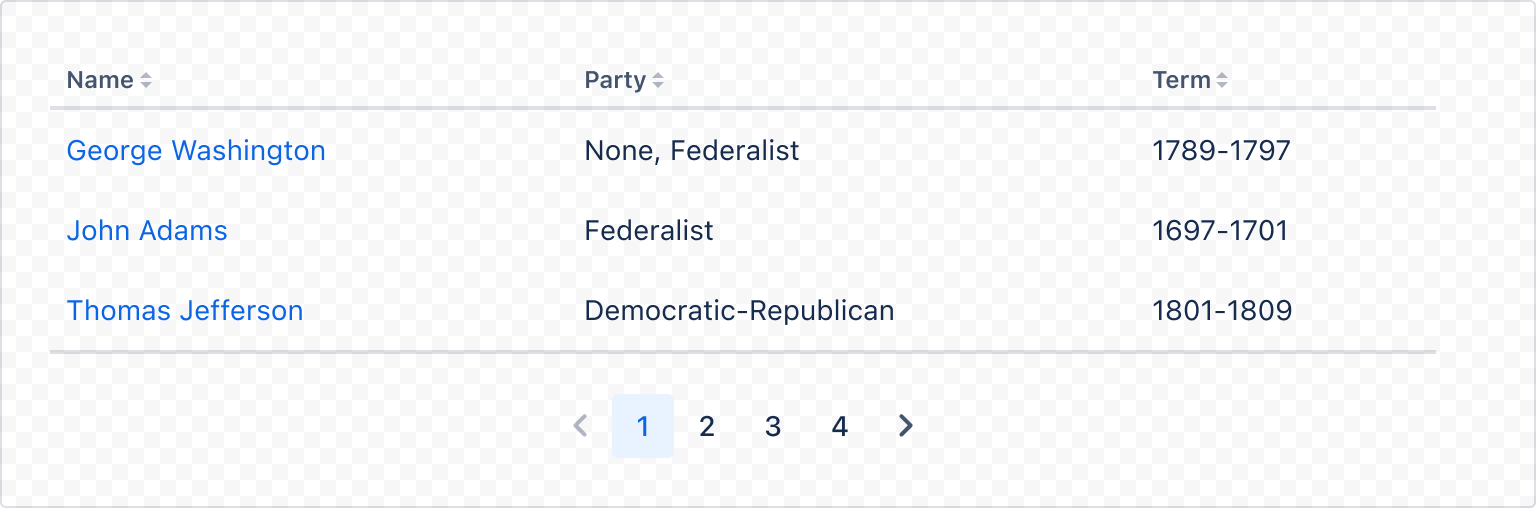 Example image of a rendered paginated dynamic table