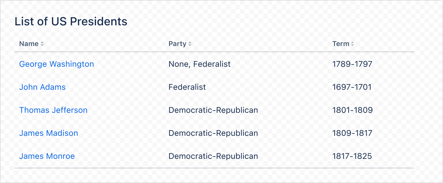 Example image of a rendered dynamic table