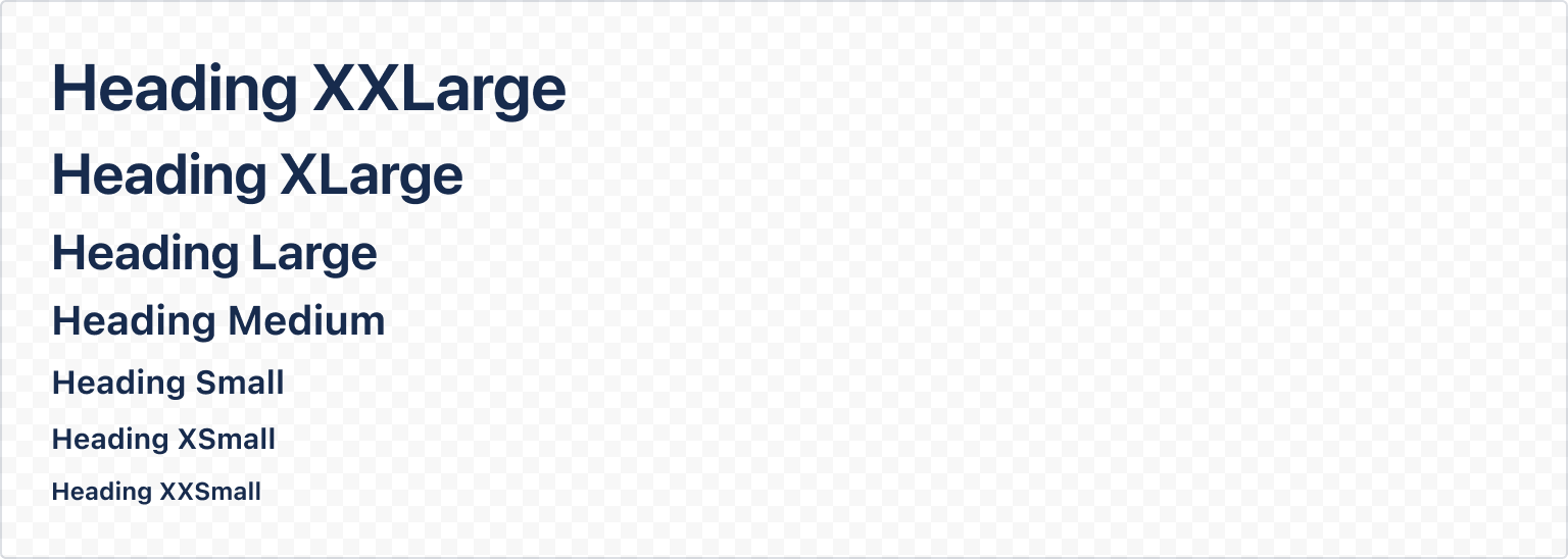 Example image of headings and their levels