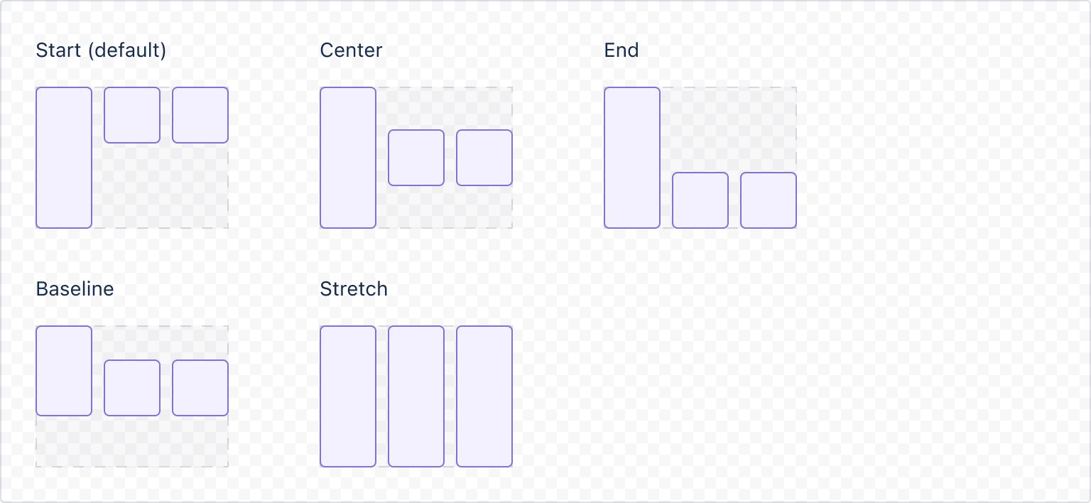 Example image of a rendered block alignment