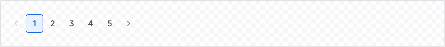 Example image of rendered default pagination