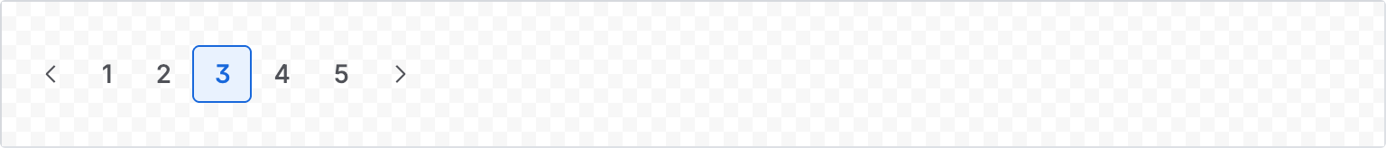 Example image of rendered pagination with selected index