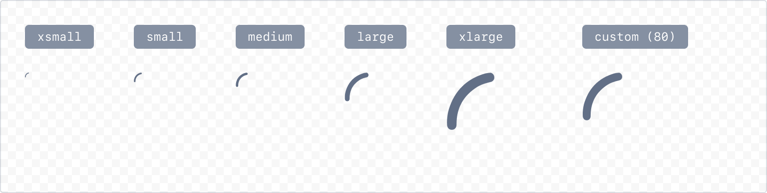 Example image of spinner sizes