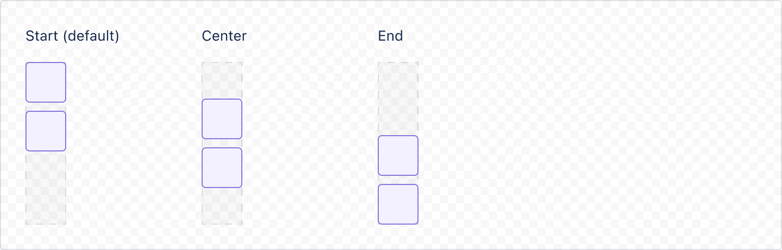 Example image of a rendered primary stack block alignment