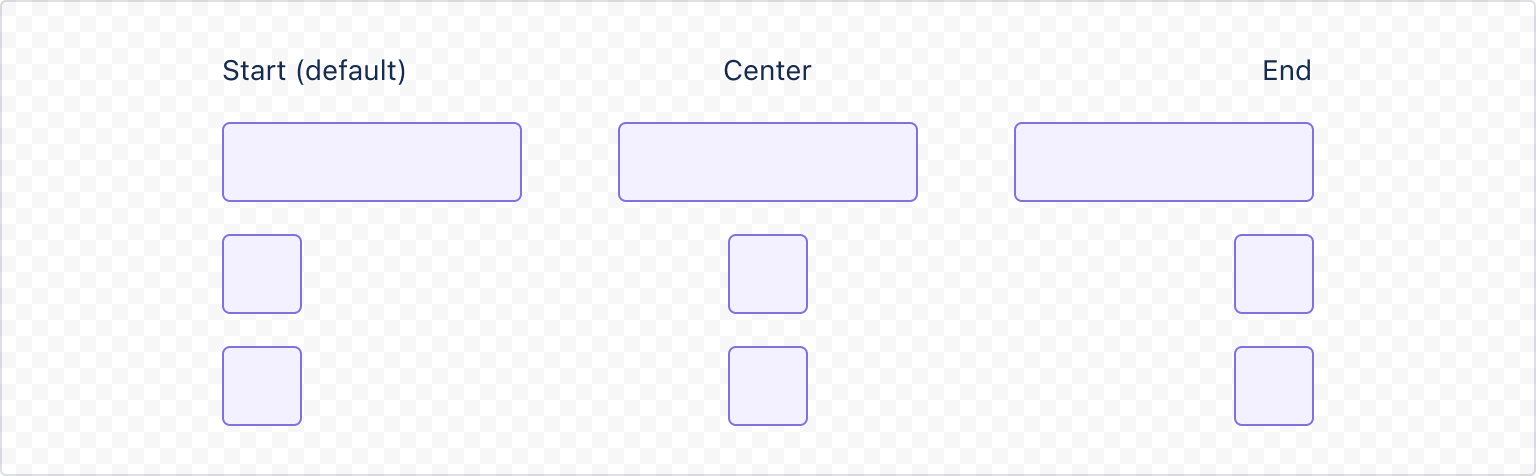 Example image of a rendered stack inline alignment