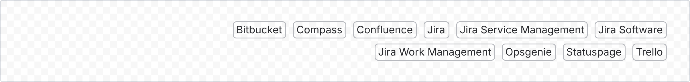Example image of an end aligned tag group