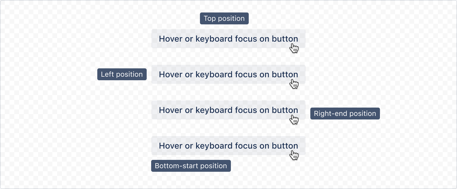 Example image of a tooltip with different positions set