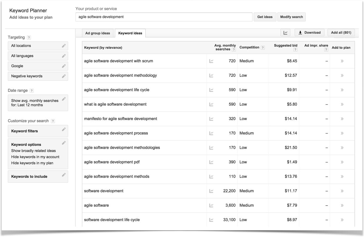 keyword planner