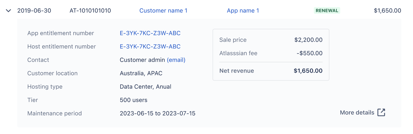 Transactions sample image